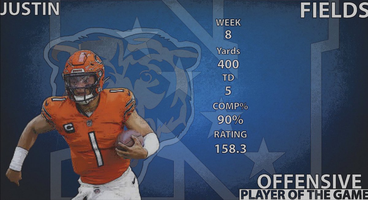 Fearless Bears tweet media