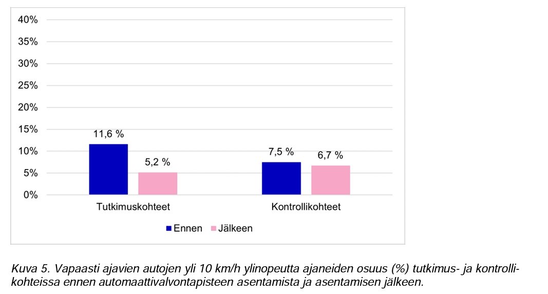 Heikki Palomäki tweet media