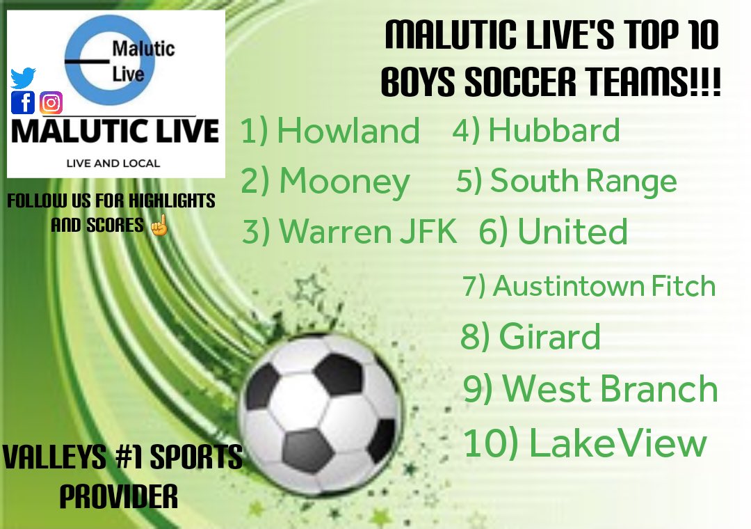 Malutic Live tweet media