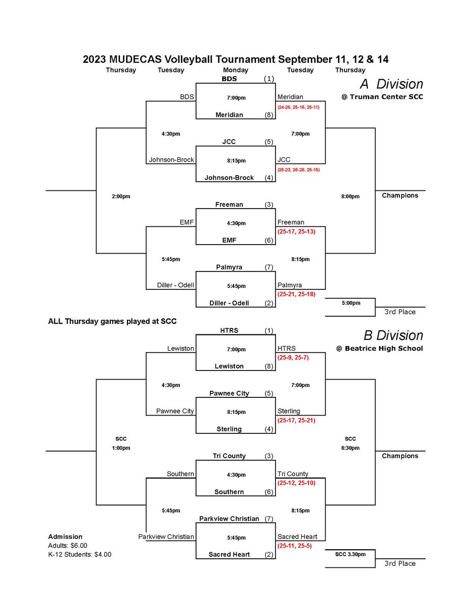 bds_eagles (@bds_eagles) on Twitter photo 