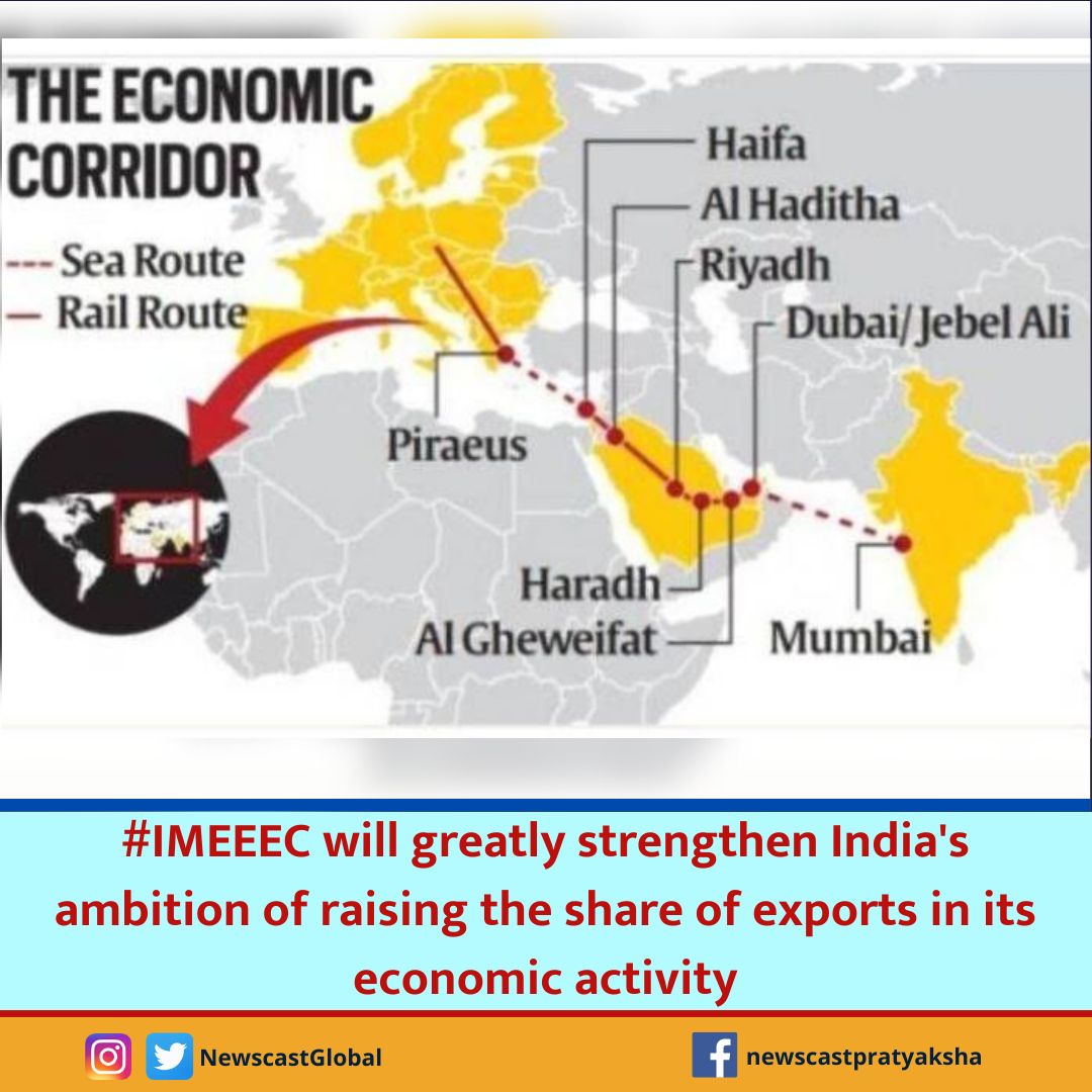 NewscastGlobal's tweet photo. (1/2) India's ambition of raising the share of #exports in its #EconomicActivity will be greatly strengthened by the ‘India-Middle East-Europe Economic Corridor (#IMEEEC) that was announced on the sidelines of the #G20SummitDelhi. https://t.co/l08XGVEWi2