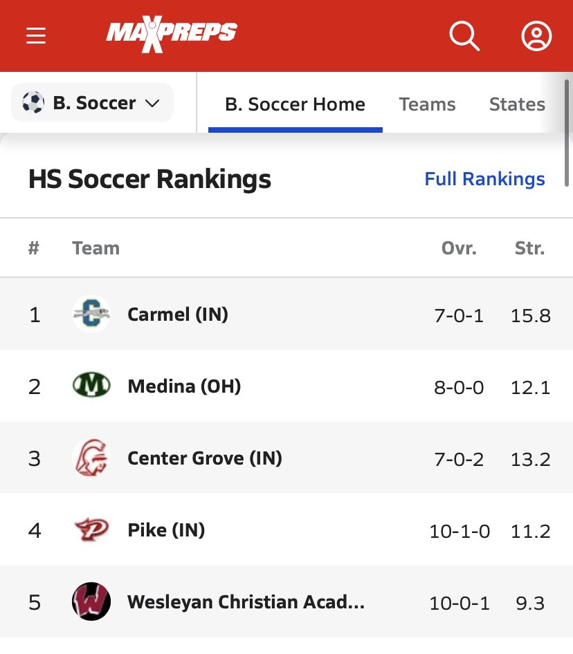 mhsbeesswarm's tweet photo. Let’s just take a minute for our girls and boys soccer teams… https://t.co/TzIQ3nOxtJ