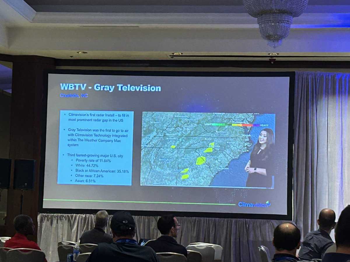 <a href="/GrayTelevision/">Gray Television</a> is well-represented <a href="/nwas/">National Weather Association</a> conference in Kansas City this week! <a href="/NicoleAgee/">Nicole Agee</a> &amp; <a href="/stephencrews/">stephencrews</a> doing a great job promoting careers at Gray. <a href="/grayishiring/">Gray Recruiting</a> <a href="/WBTV_News/">WBTV News</a> #nwas23 <a href="/Coulter_wx/">Rachel Coulter WBTV</a>