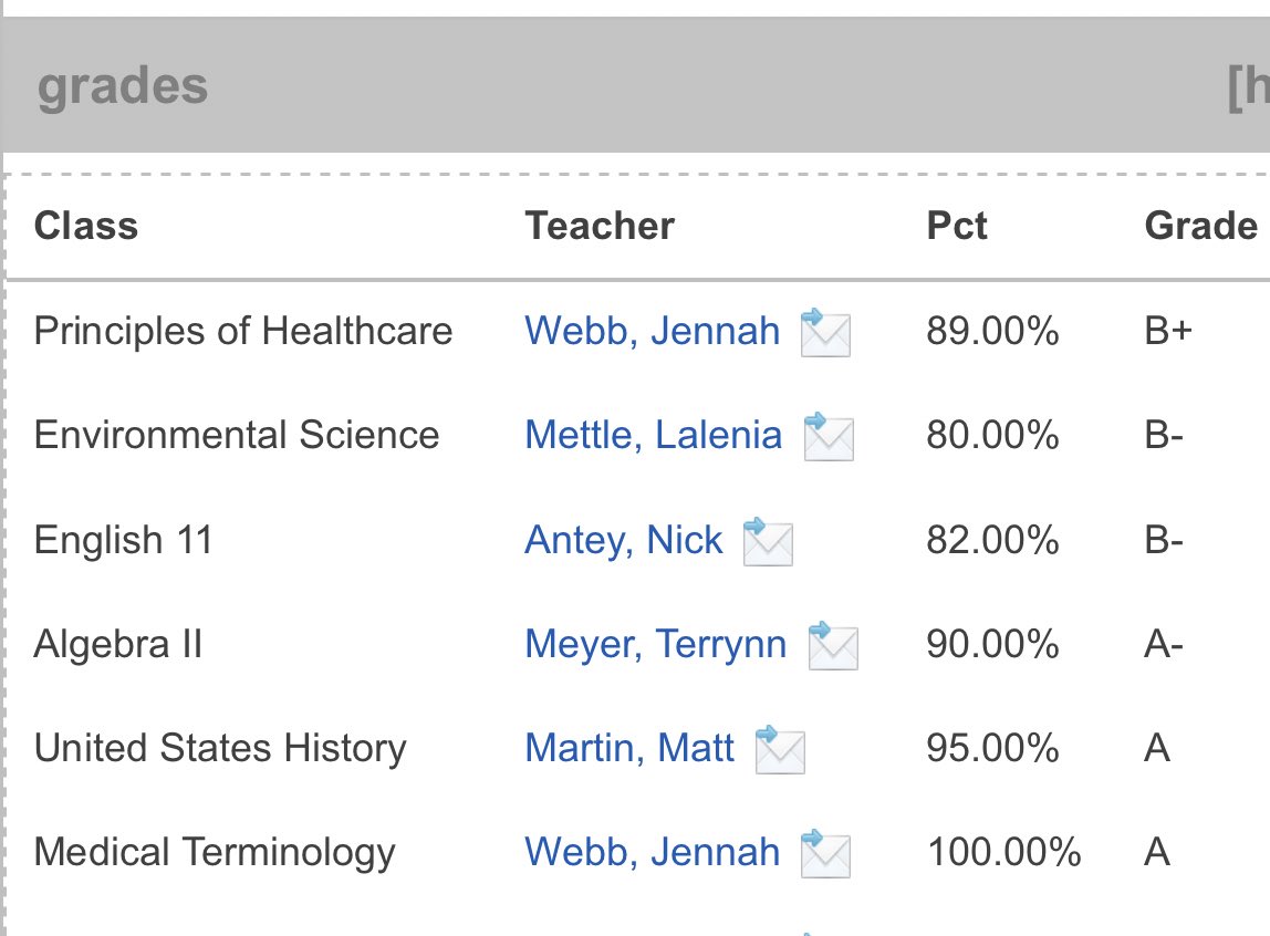 softball42025's tweet photo. Starting my Junior year off strong!💪🏻 Continuing to work hard in both the classroom, and on the field is what this journey is about all it. Sacrifice and work is what gains you the ultimate goal. #WorkHardForIt #ItsWhatIDo @PurpleHazeMeyer https://t.co/T4aP1mCWbH