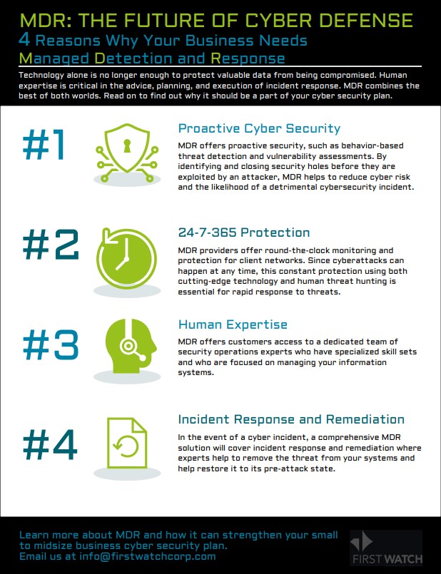 FirstWatchCyber's tweet photo. 4 Reasons why your business needs First Watch MDR https://t.co/DYv2BUNlTu