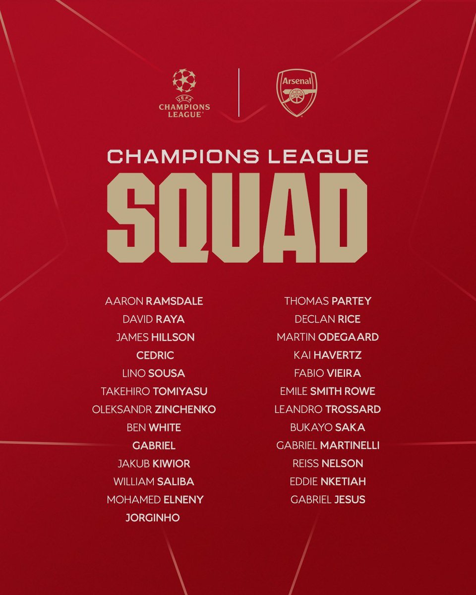 Arsenal's 25-man squad for the group stages of the UEFA Champions League.