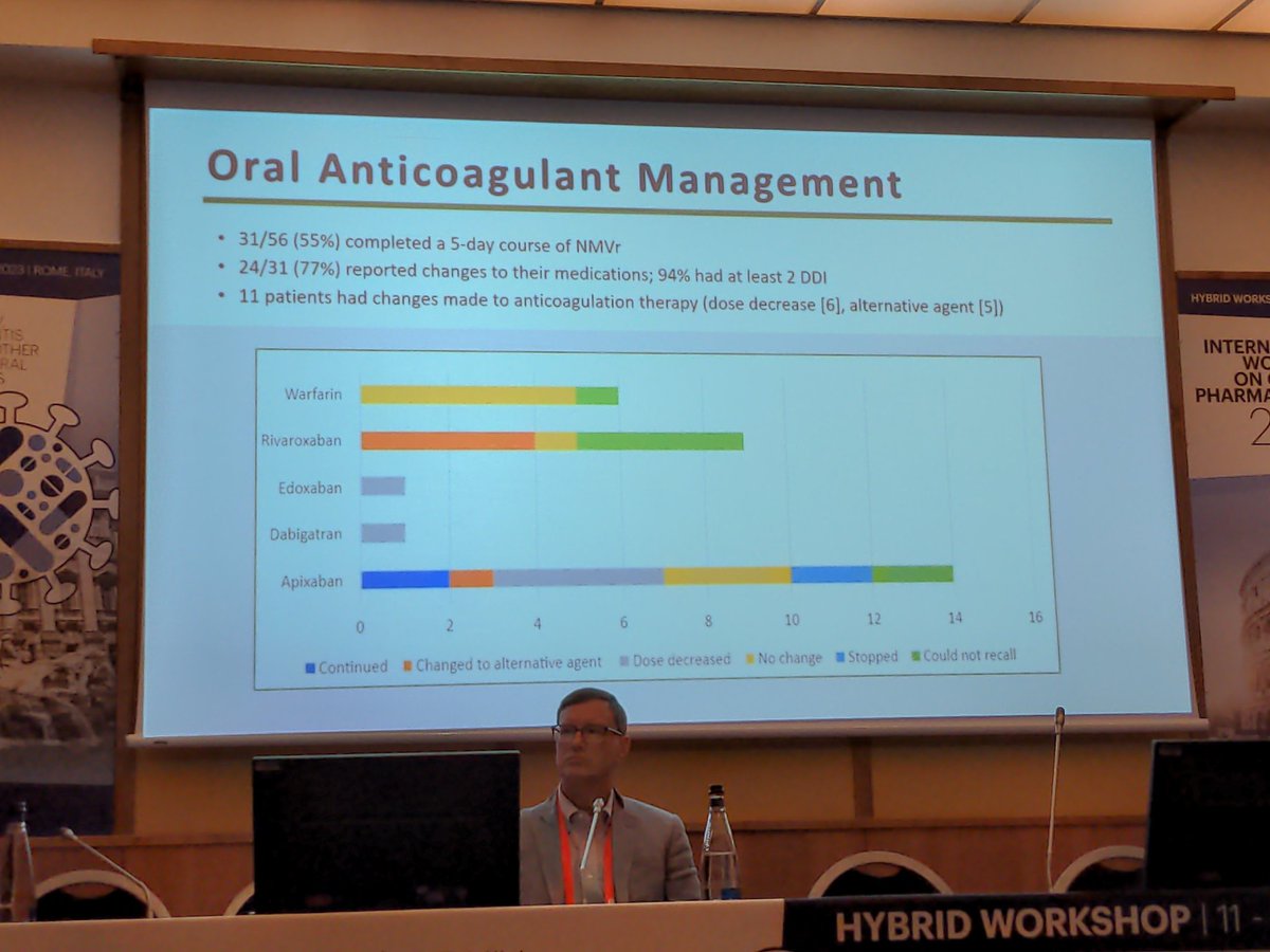 Aaron Devanathan tweet media