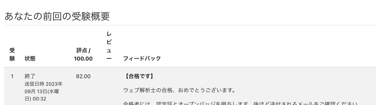 mizphses's tweet image. WEB解析士合格しました。

トランスコスモス財団さん、講座の開設及び費用を負担していただき、ありがとうございました。

#WEB解析士