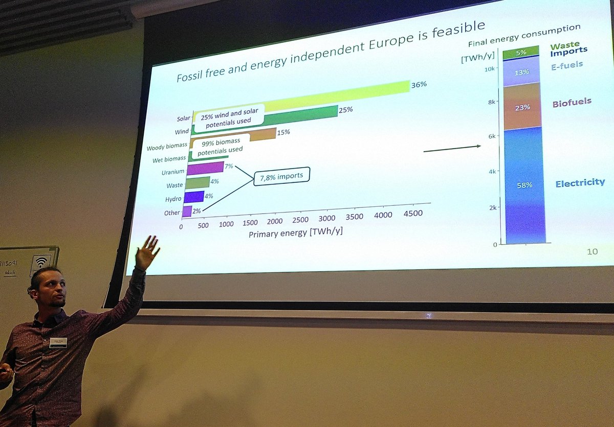 Dr. Hermann Edtmayer tweet media