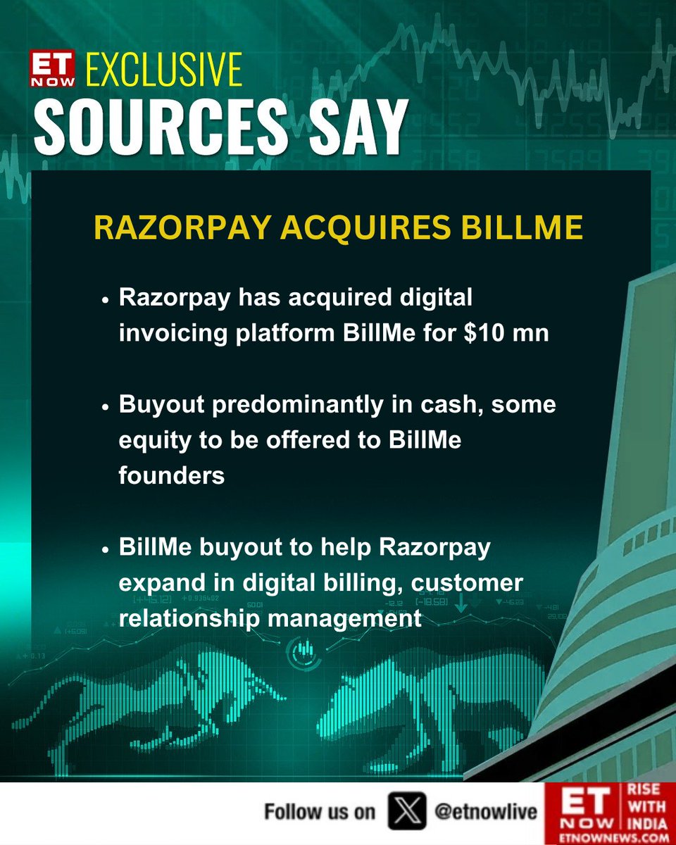 ETNOWlive's tweet photo. ET NOW Exclusive | Here are the details of Razorpay's acquisition of BillMe 👇
@EyeshwaryaPatil #Razorpay #BillMe https://t.co/dahULuz0Rv