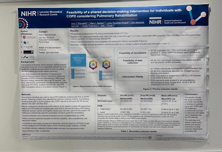 Work from @AmyBarradell @CersResearch @LeicResearch @UoLRespSci presented @EuroRespSoc #ERS2023 shared decision making in PR is feasible. Next step fully powered trial to assess patient and service level outcomes
