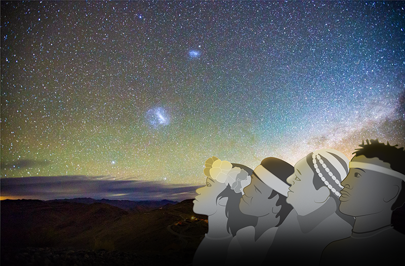 PhysicsMagazine's tweet photo. Astronomers call on the @IAU_org and other institutions to rename galaxies and facilities bearing the name of Ferdinand Magellan, a colonial explorer who enslaved and murdered Indigenous people. Read more in this Opinion by @MiaDoesAstro.  https://t.co/tzLh10R2ar https://t.co/vhVEuVdqzN