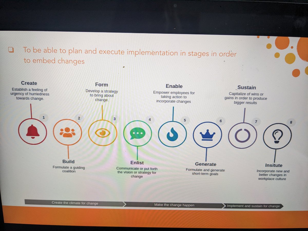 Senior Leaders from across @LEOacademies,  today,  focused their learning on Strategy & Improvement / Change Management. We discussed the complexities of managing parallel improvement projects and change across schools.
#SchoolLeadership #SystemLeadership #ChangeManagement