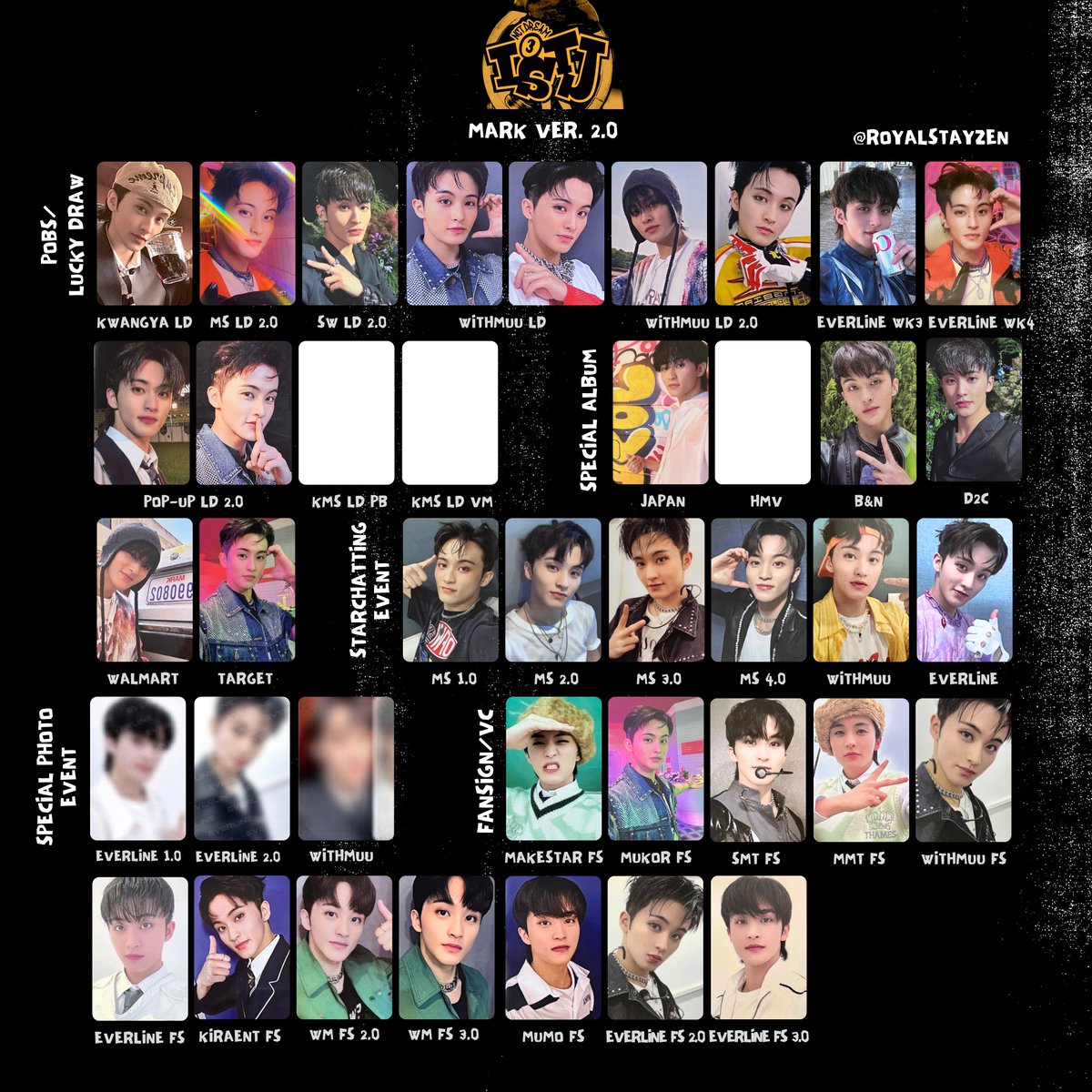 Nct Dream The 3rd Album ISTJ💚 Photocard/ PC templates 엔시티 드림