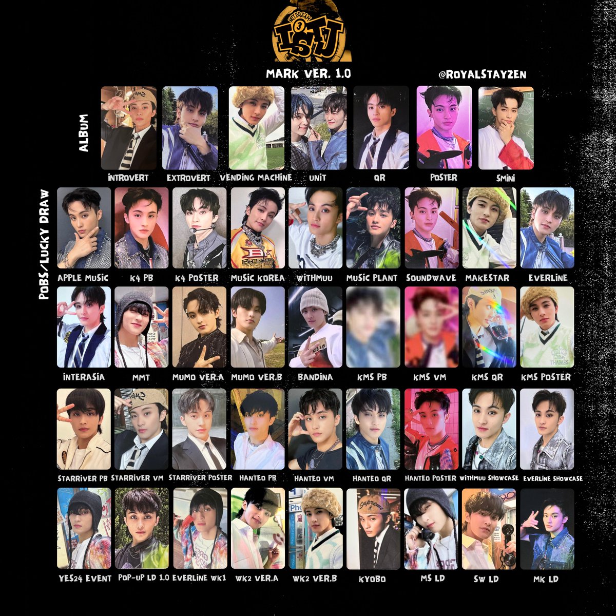 Nct Dream The 3rd Album ISTJ💚 Photocard/ PC templates 엔시티 드림