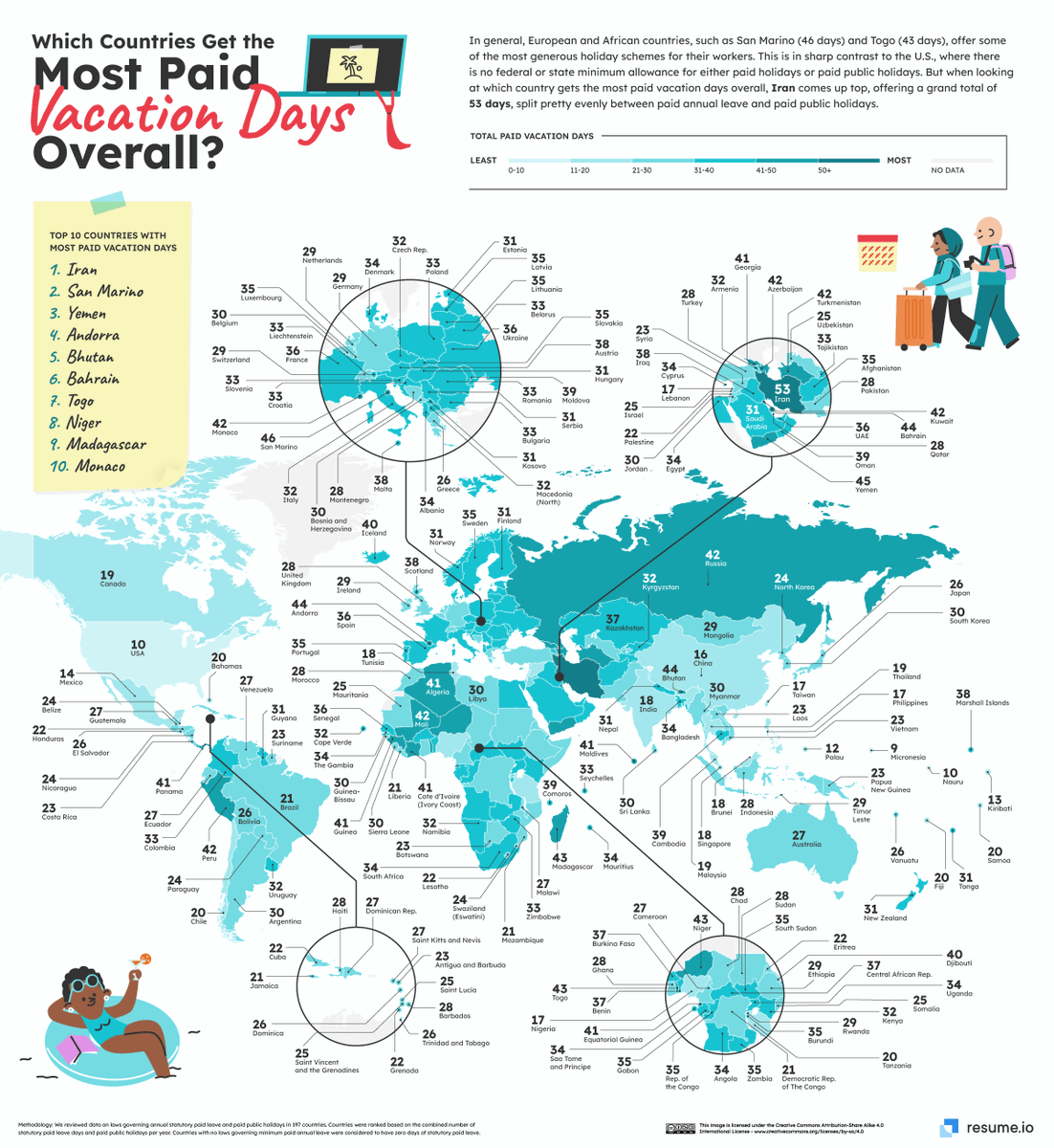 GetAirMason's tweet photo. If you knew Iran and San Marino offered the most #vacation days of any country worldwide, give yourself props!
Also, how did you possibly know that?!  
Here's the full list... 
Side note: Get it together, Canada and the USA! 
#worklifebalance #PTO
Via: https://t.co/xaj1u90wC2 https://t.co/ilC9GGoo97