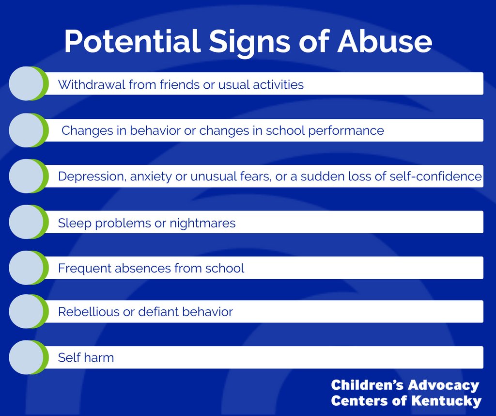 Victims of abuse are often hesitant to tell someone about the abuse. They may feel ashamed, guilty, or confused. Keep an eye out for these potential signs of abuse. 

#ReportChildAbuse #KeepKidsSafe #CACKentucky #ChildrensAdvocacyCenter
