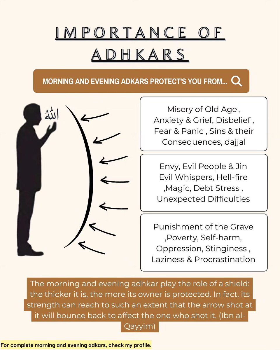 Cool_Ustaz's tweet image. ☆》IMPORTANCE OF ADHKAR. 🤍📌

☆》THREAD.👇