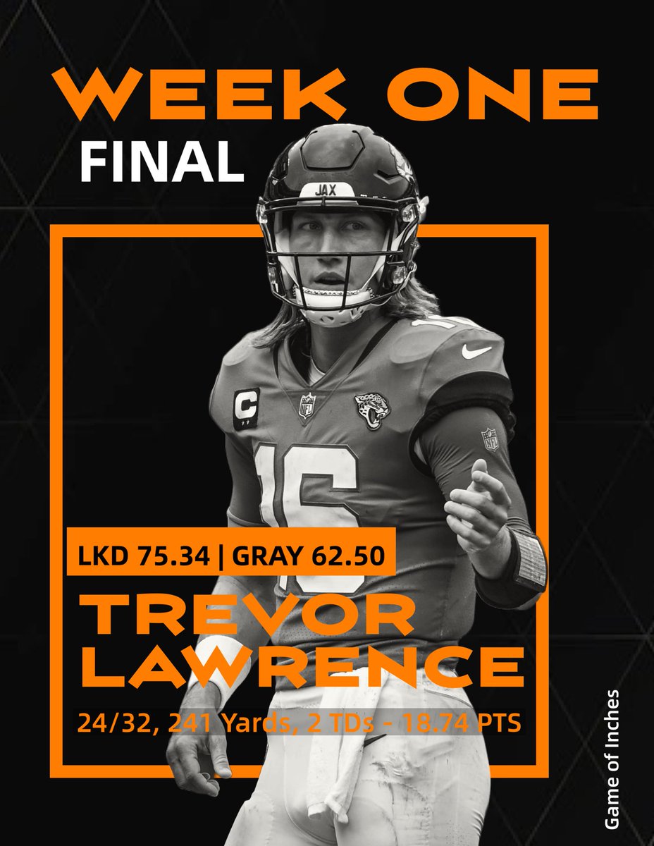 LKDLongDogs's tweet image. QB1 leads the way in Week One! 

#GameOfInches