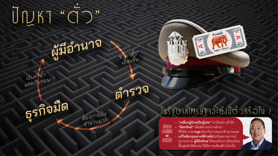 RangsimanRome's tweet photo. วันนี้ (12 กันยายา 2566) หลังจากที่ผมได้ฟังคำแถลงนโยบายของท่านนายกรัฐมนตรี เศรษฐา ทวีสิน ที่ได้กล่าวถึงปัญหาและความท้าทายต่างๆ ของประเทศไว้อย่างหลากหลายและยิ่งใหญ่ แต่วิธีการแก้ปัญหาที่ท่านนายกฯ ได้นำเสนอต่อรัฐสภา กลับเลื่อนลอยขาดความชัดเจน จนทำให้ผมอดคิดไม่ได้ว่า เป็นนโยบายที่ทำออกมาแบบเกรงใจพวกพ้อง ไม่ดุดันเหมือนตอนหาเสียง และสุดท้ายกลายเป็นพรรคแกนนำที่แทบไม่เหลือนโยบายของตัวเอง ได้แต่ถูกพรรคร่วมจะจูงจมูกไปเรื่อยๆ เมื่อเป็นแบบนี้คำถามสำคัญที่ต้องรอการพิสูจน์คือ รัฐบาลเศรษฐา จะนำมาซึ่งการเปลี่ยนแปลงเพื่อความผาสุกของประชาชน หรือทำงานเพื่อคนในระบอบประยุทธ์กันแน่
.
ผมจึงขอใช้โอกาสนี้ ยกตัวอย่างการทุจริตคอร์รัปชั่นภายในระบบราชการ ที่เริ่มลุกลามและทวีความรุนแรงมากขึ้นเรื่อยๆ และผมหวังว่าจะได้รับแนวทางการแก้ไขปัญหาเหล่านี้จากท่านอย่างชัดเจนด้วยครับ
.
1.ระบบตั๋วตำรวจและข้าราชการ ที่ถือเป็นความท้าทายของการบริหารราชการแผ่นดิน เป็นจุดเริ่มต้นที่ทำให้ตำรวจต้องทุจริตไม่ว่าจะทำโดยการตั้งด่านรีดไถ หรือขู่เข็ญให้ผู้ประกอบการต้องจ่ายส่วนสินบน รวมทั้งสร้างค่านิยมให้ตำรวจอยู่ใต้สังกัดของระบบอุปถัมภ์ของผู้มีอำนาจ เพื่อหาเงินมาซื้อตำแหน่ง
.
2.การปฏิบัติที่ไม่เป็นธรรมต่อตำรวจราบ ที่เป็นช่องทางให้มีการแทรกแซงการแต่งตั้งโยกย้ายตำรวจข้ามหน่วยงาน ไปในที่ที่เขาไม่รู้จักและไม่อยากไป ใครที่ไม่ยอมรับกระบวนการแบบนี้ก็จะถูกสั่งธำรงวินัยนานถึง 9 เดือน
