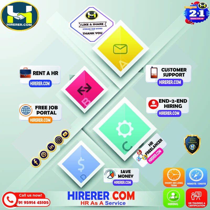 hirerercom's tweet photo. https://t.co/iJjqHsBTIH, Your Cost-Effective #Hiring Partner
#PartnerInGrowth #AffordableHiring #SMEsupport #BusinessGrowth #HiringExperts https://t.co/CKUhBA28yC