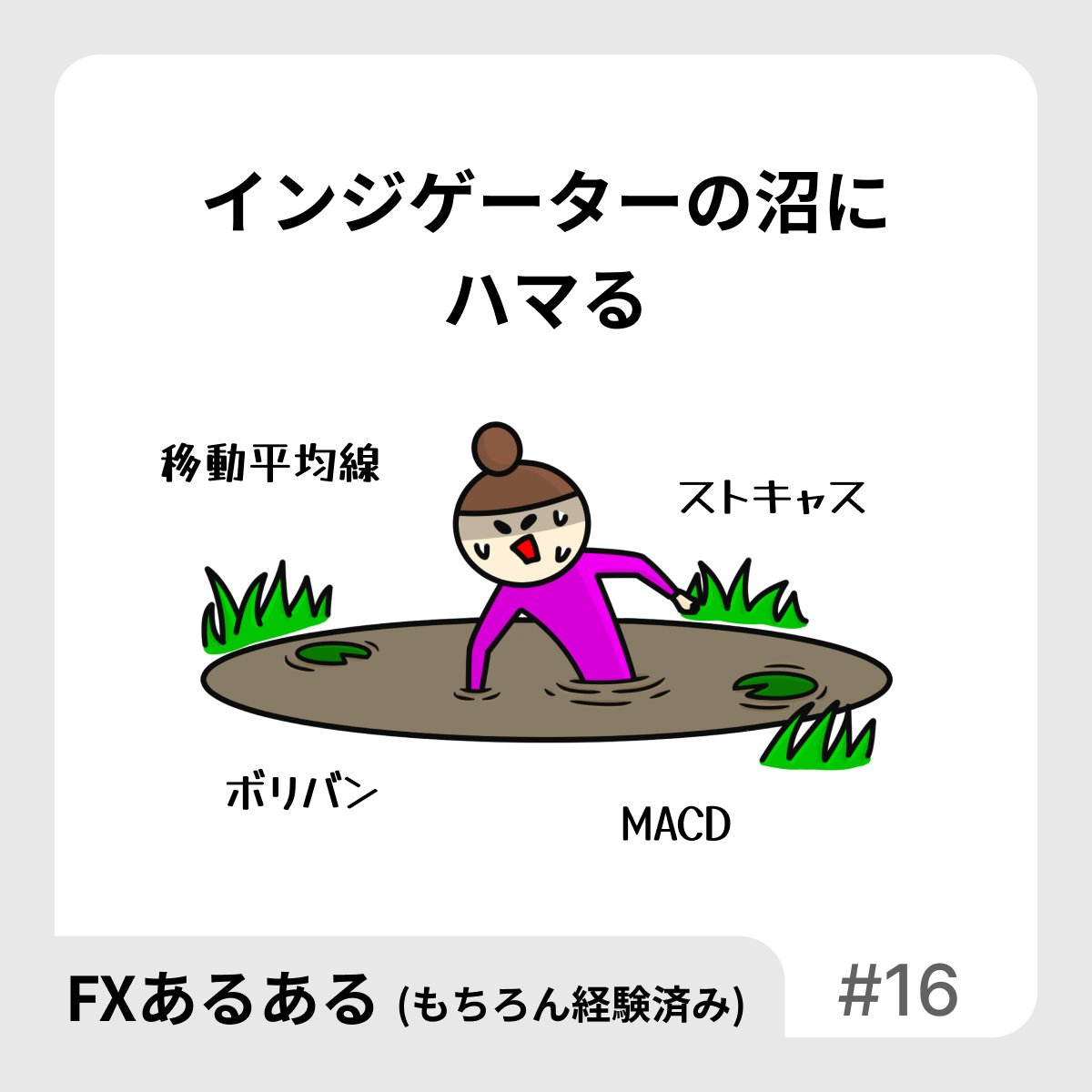 【FXあるある】
インジゲーターの沼に
ハマる

一度抜けても、またハマる時もある...