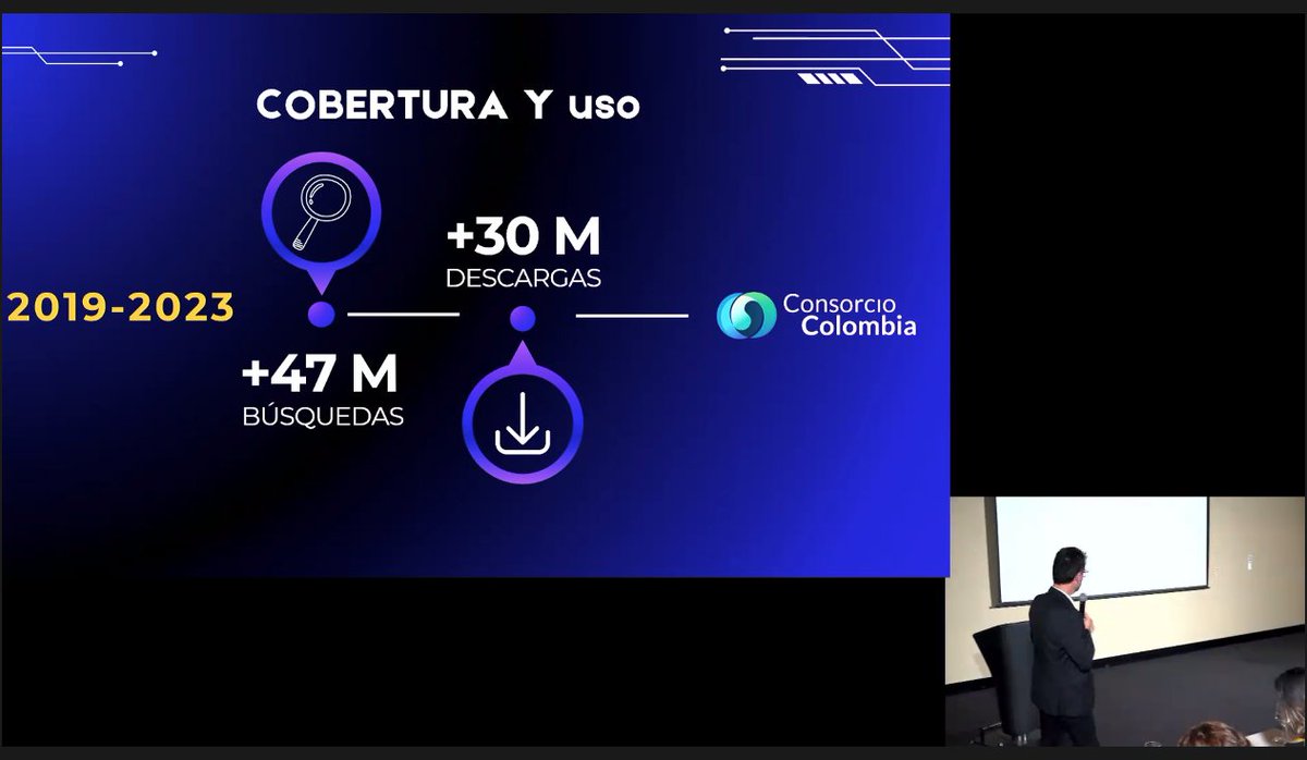 BiblioUAO's tweet photo. @carendonv César Rendón, Presidenten de Consortia, hace un balance de logros del @ConsorcioColom1 en este 2023.
- Reducción de costos
- Cobertura y uso
- Contenidos
-Proyectos. Sylabus, Repositorios, 
@hugogam @YosoyelAfo @copdeb @yeyohoyosc https://t.co/HbW0kYI7u4