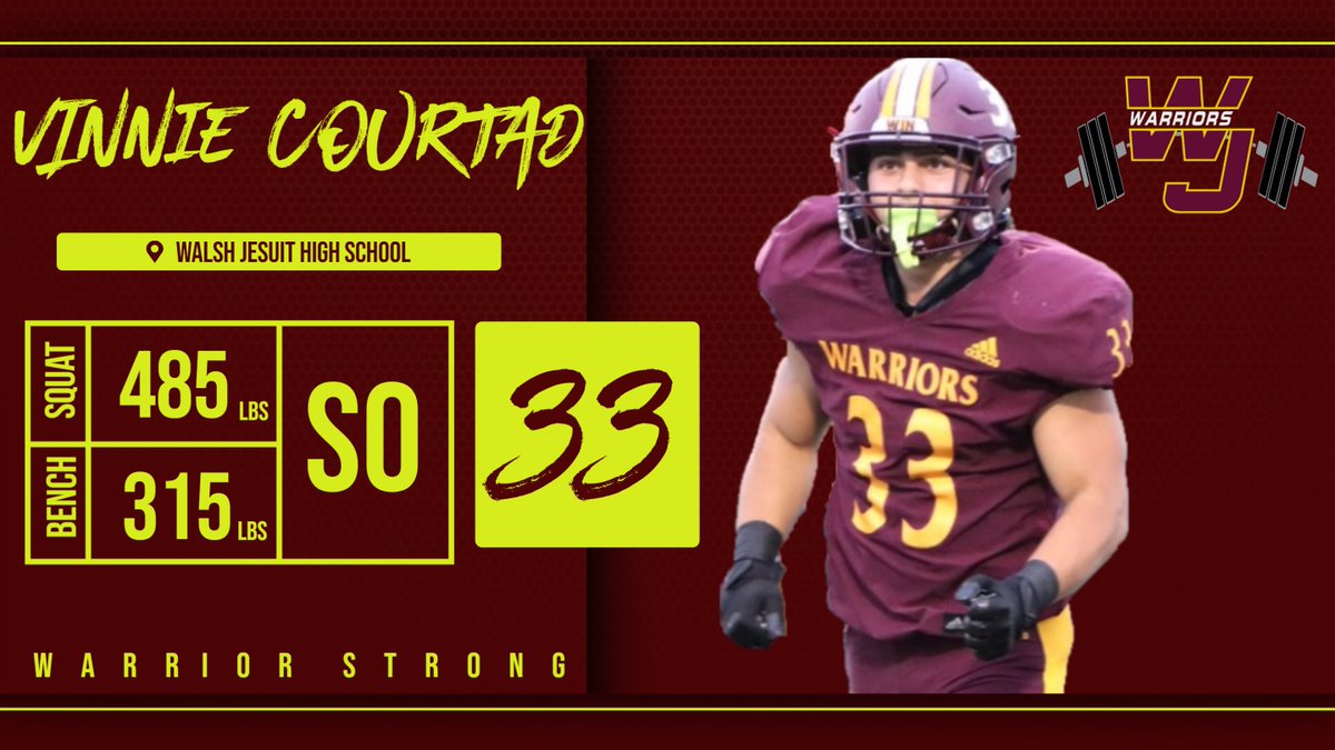 Coach_Redmond_'s tweet photo. Another stud sophomore, @V_courtad33 can move some weight. Look for more BIG numbers from him in the future! @WalshJesuitFB @WalshJesuit @TullyTracking #Warriors https://t.co/Pmz6znfoX9