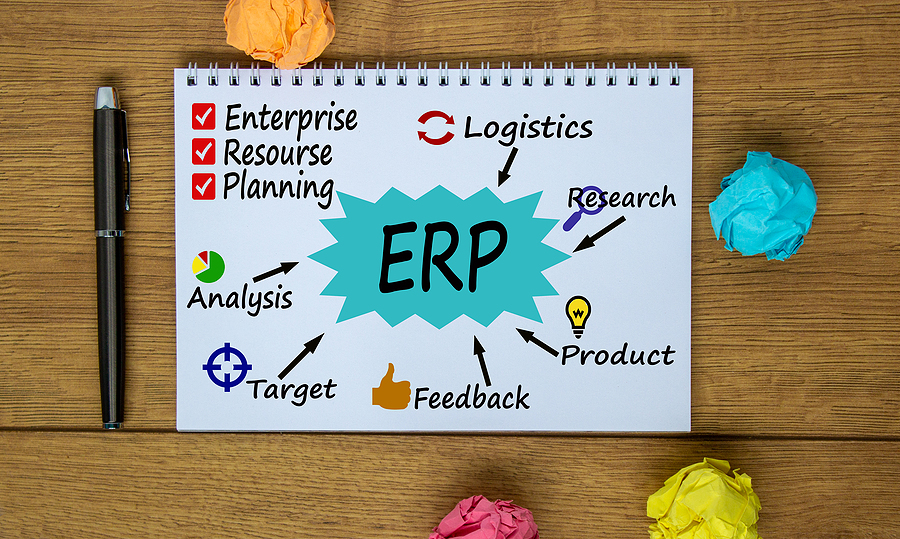 7 Steps to ERP Implementation Success buff.ly/3EiwSOg