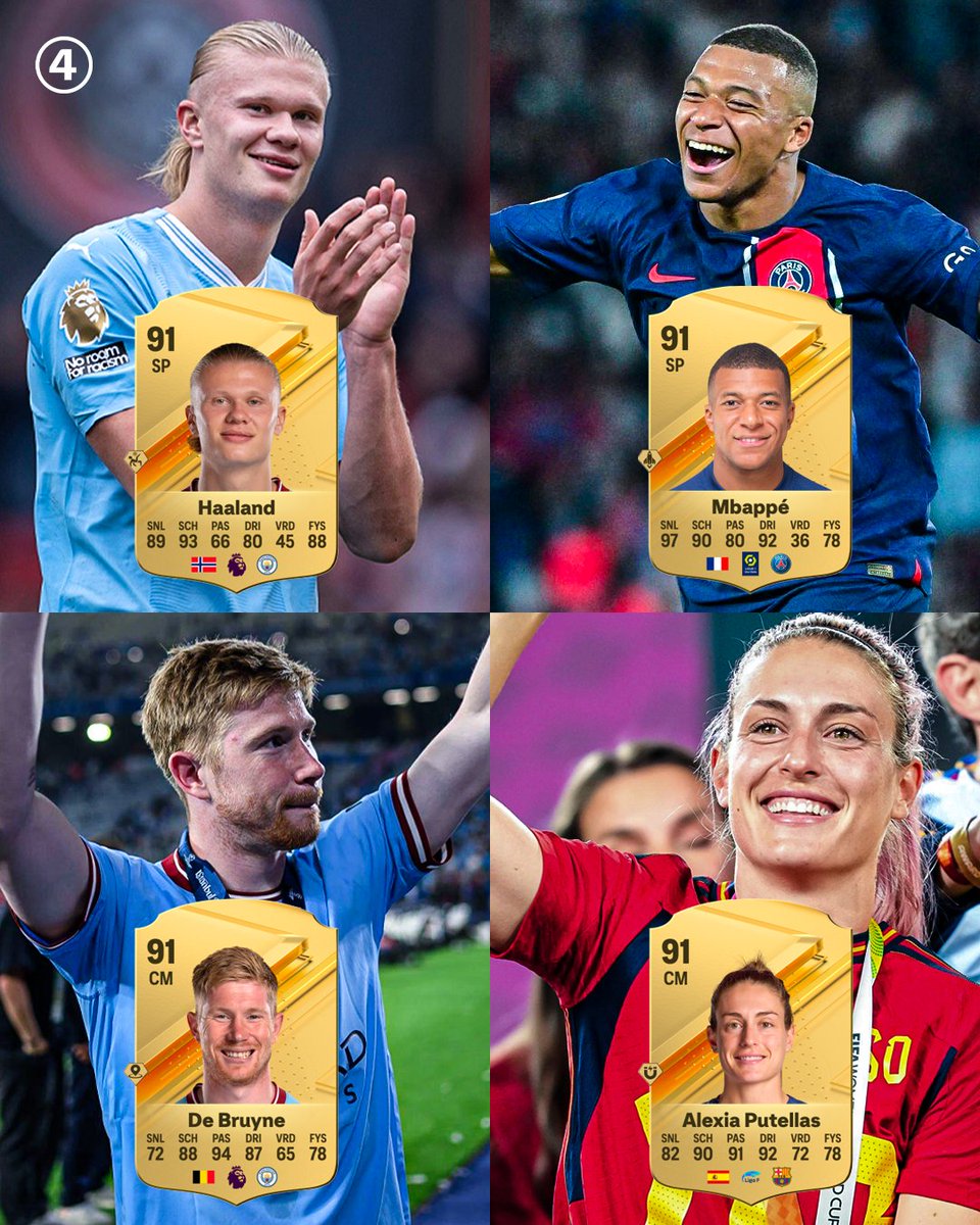 The highest rated players in EAFC24 🎮⚽️