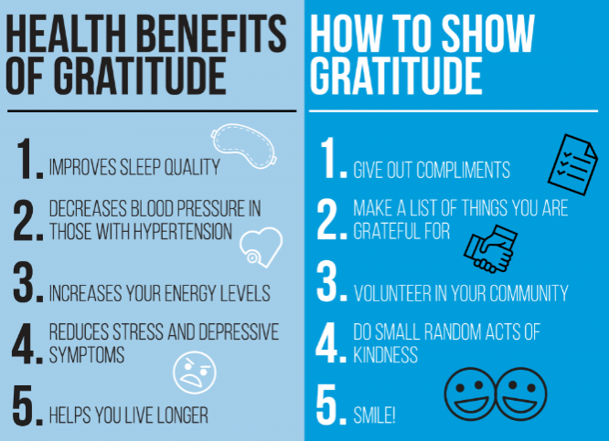 Mindfulness Initiative: Broward County Public Sch. (@mindfulbcps) on Twitter photo 🔊Consciously practicing gratitude reduces feelings of stress & anxiety. In fact, studies show that a single act of thoughtful gratitude produces an immediate 10% increase in happiness & a 35% reduction in depressive symptoms. 🎯 <a href="/BCPSStudentServ/">BCPSStudentServices</a> <a href="/Counselor_BRACE/">BCPSCounseling/BRACE</a> <a href="/browardschools/">Broward Schools</a> 🔊Consciously practicing gratitude reduces feelings of stress & anxiety. In fact, studies show that a single act of thoughtful gratitude produces an immediate 10% increase in happiness & a 35% reduction in depressive symptoms. 🎯 <a href="/BCPSStudentServ/">BCPSStudentServices</a> <a href="/Counselor_BRACE/">BCPSCounseling/BRACE</a> <a href="/browardschools/">Broward Schools</a>