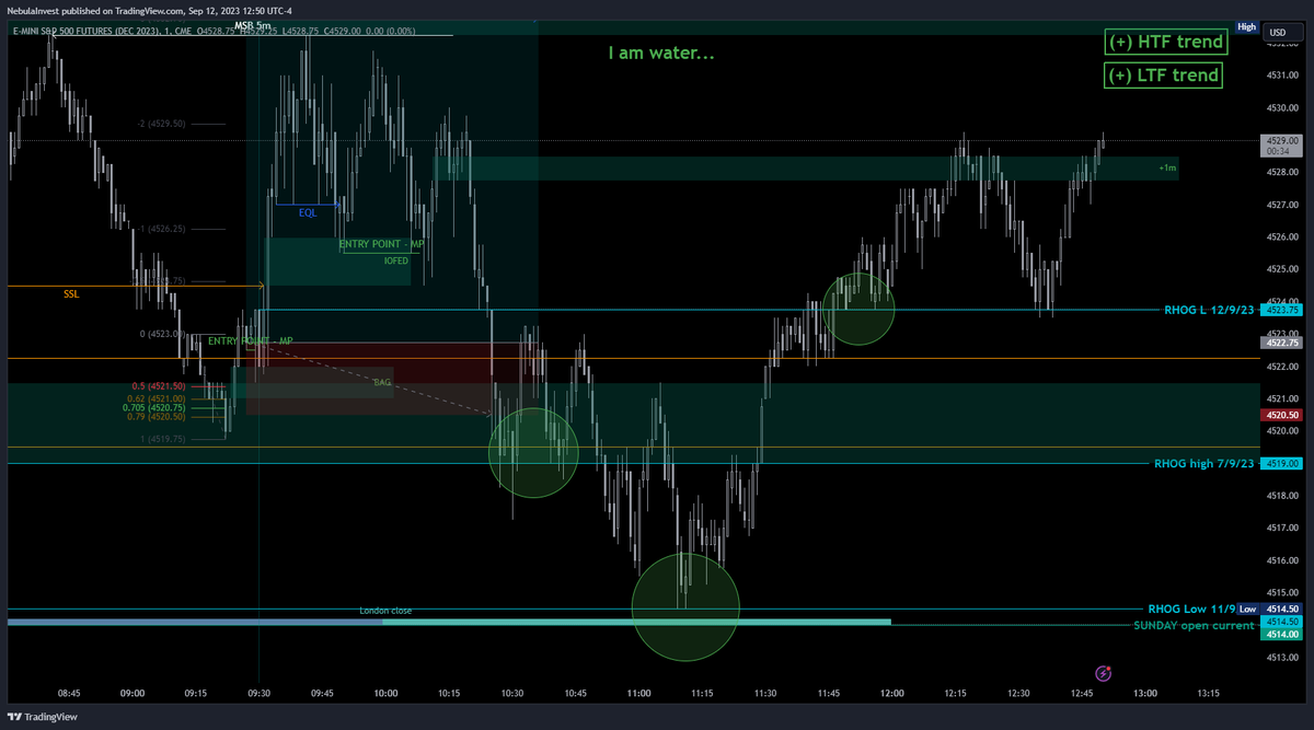 NebulaTrading tweet media