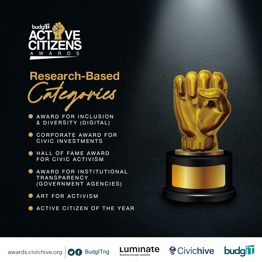 Four days to the 2023 Active Citizens Awards ceremony

<a href="/BudgITng/">BudgIT Nigeria</a> is ready, are you ready?

#ACAwards2023
<a href="/africamediafdn/">Africa Foundation for Young Media Professionals</a>
<a href="/Dataphyte/">Dataphyte</a>
<a href="/prnigeria/">PRNigeria</a>
<a href="/daily_nigerian/">Daily Nigerian</a>
<a href="/AD4TVRadio/">AD4TVRadio</a>
<a href="/Dev_Journalism/">Africa Centre For Development Journalism</a>
<a href="/Albarkafm/">Albarka 89.9 FM</a>
<a href="/RealAWiM/">African Women in Media (AWiM)</a>
<a href="/fisayosoyombo/">'Fisayo Soyombo</a>
<a href="/MRA_Nigeria/">Media Rights Agenda</a>
<a href="/safermediang/">Safer-Media Initiative</a>
@YEN_Editorials
<a href="/YerwaExpress/">YEN</a>