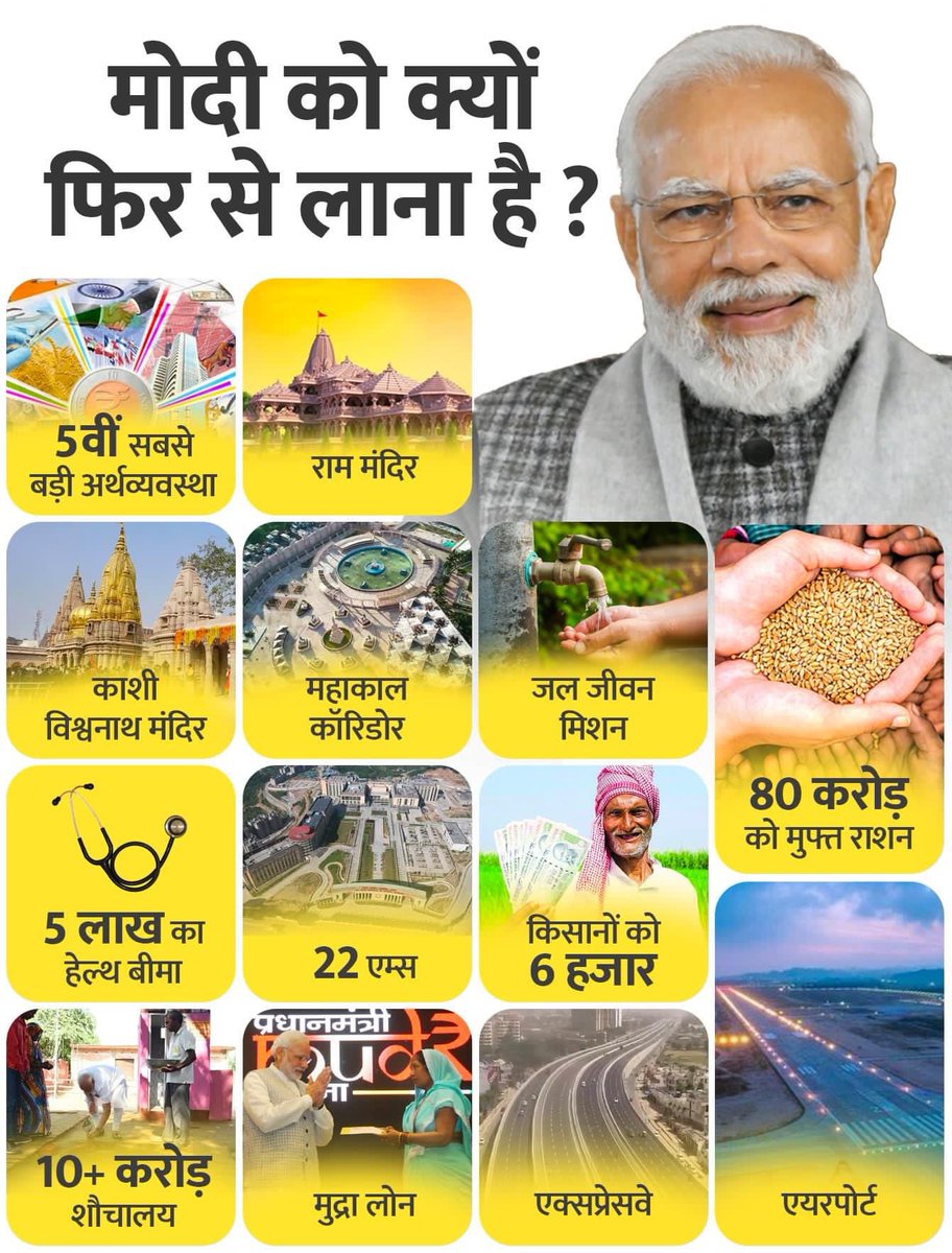 <a href="/narendramodi/">Narendra Modi</a> ji को क्यों फिर से लाना है?