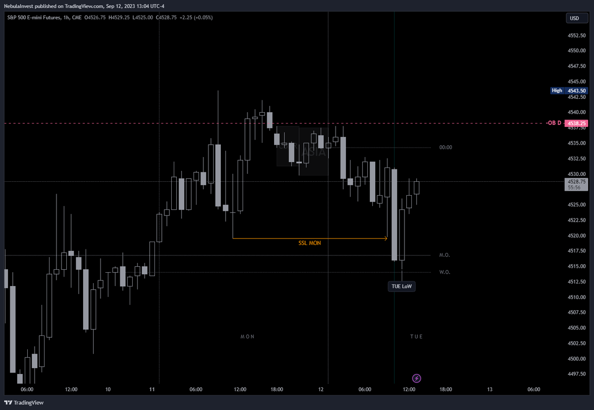 NebulaTrading tweet media