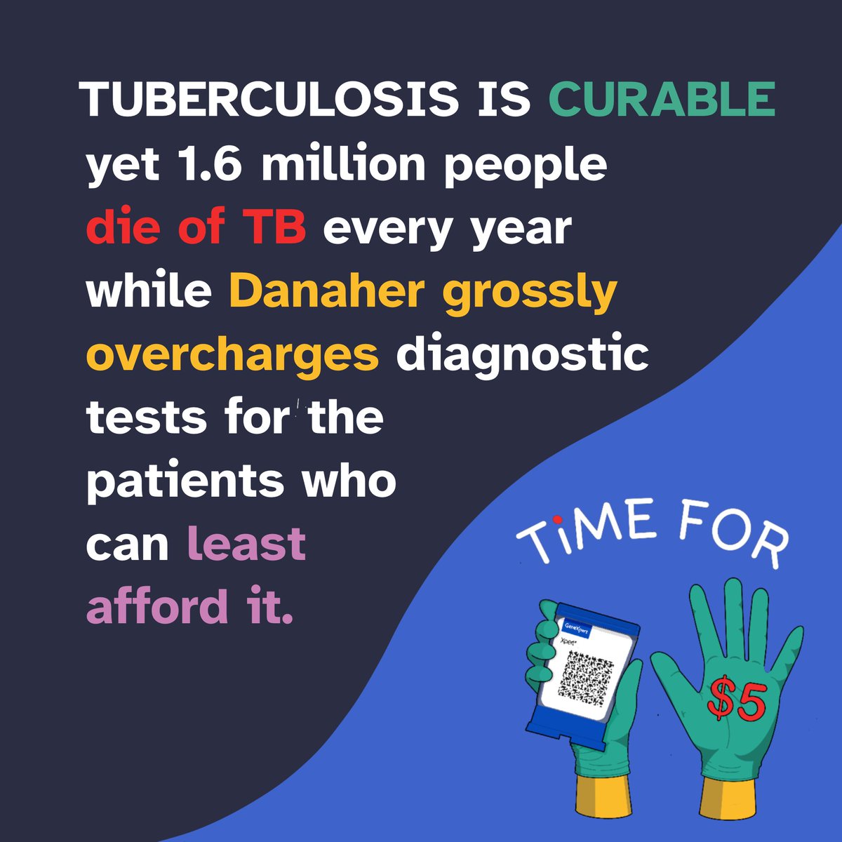 Today I've been working hard in my genocide studies gig, and I hate to say that my late-afternoon pivot to TB fighting is not as wide a pivot as I'd like where mass death and unnecessary deaths are concerned. <a href="/DanaherCorp/">Danaher Corporation</a>, it's long past #timeforfive. Let's go. #PeopleOverProfits