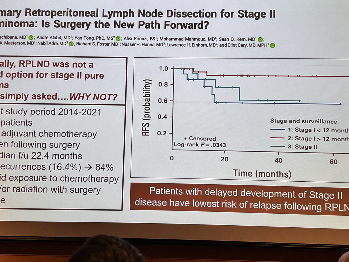 IU School of Medicine Department of Medicine tweet media