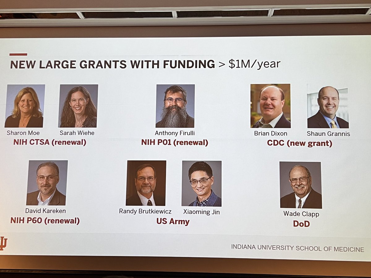 IU School of Medicine Department of Medicine tweet media