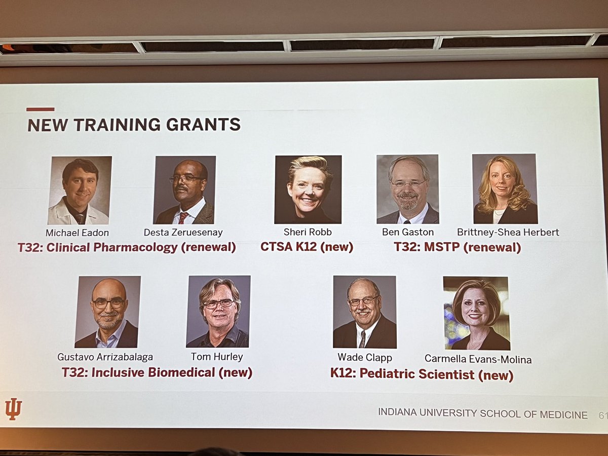 IU School of Medicine Department of Medicine tweet media