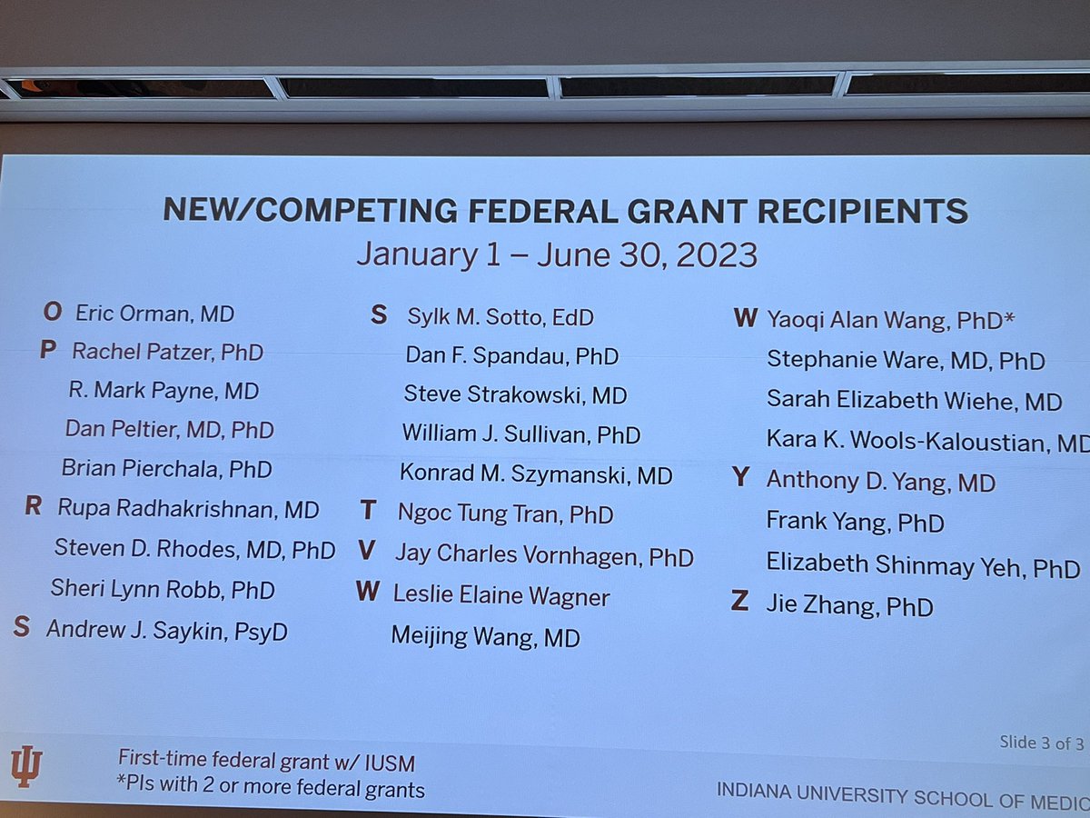 IU School of Medicine Department of Medicine tweet media