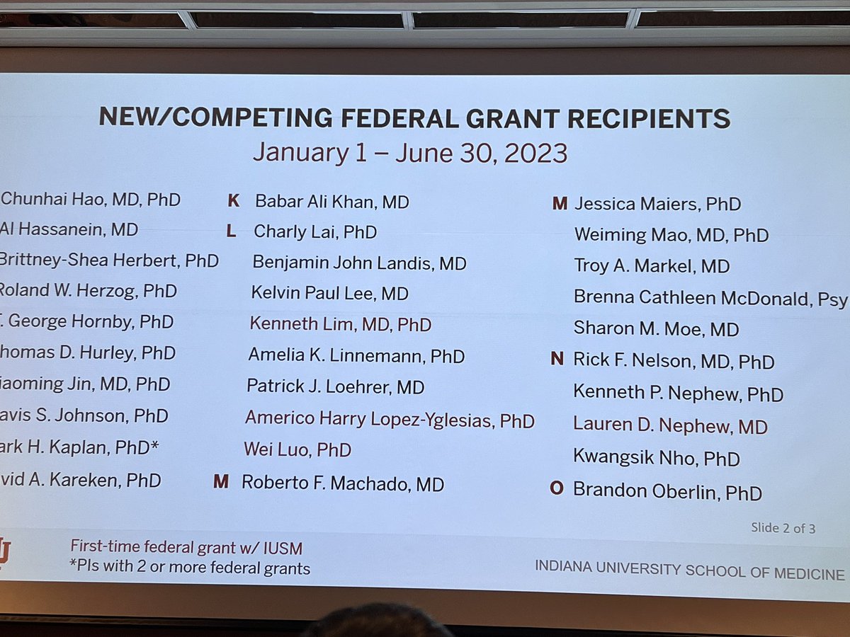 IU School of Medicine Department of Medicine tweet media