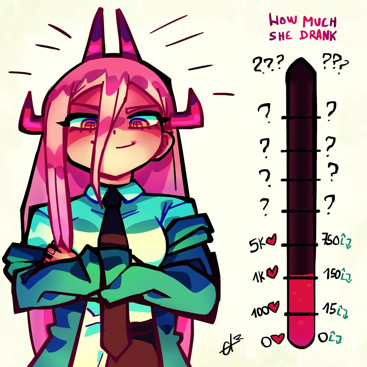 Help Power getting hornier [3]