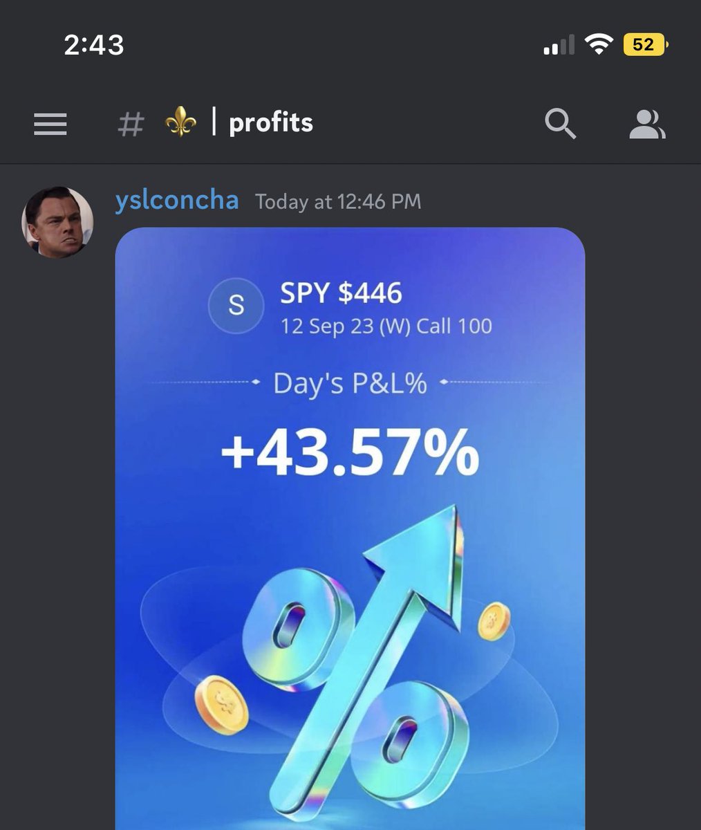 F2SSpyTrader's tweet photo. 4th Consecutive Perfect Day 📈

18 Wins 0 Losses Streak Currently 

1st Play : Took Longs early for a quick base hit
2nd Play : Took Longs at LOD until we hit previous demand due to $AAPL event
3rd Play : Took Longs at LOD to retrace last 30 Mins for 150% 

$QQQ // $SPX // $SPY https://t.co/KNOhXbWEpv