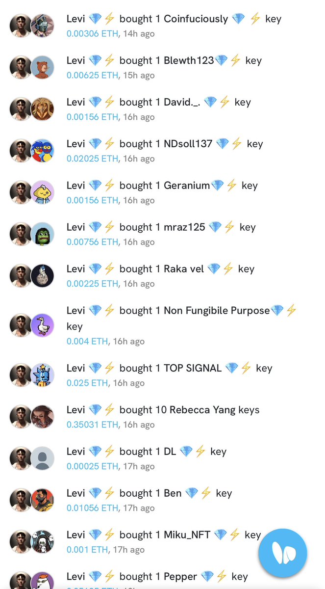 🚨BORED LEVI YACHT CLUB💎⚡️

🎉15 ETH liquid now😍💰

🚨RULE: RETWEET and Append 💎⚡️ to your FT profile, screenshot it, and comment below📸👇

🚨I WILL BUY YOU💎⚡️

⚠️MUST RETWEET TO QUALITY✅