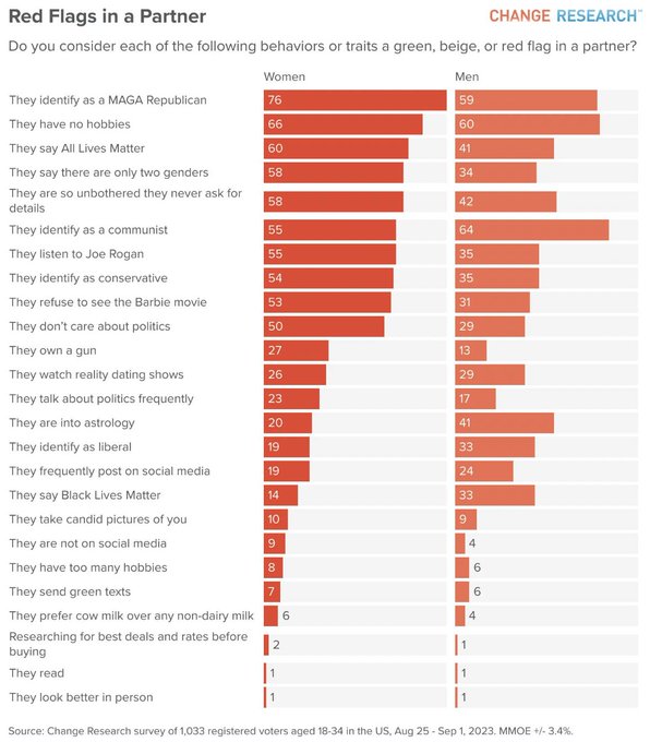 Tweet media two