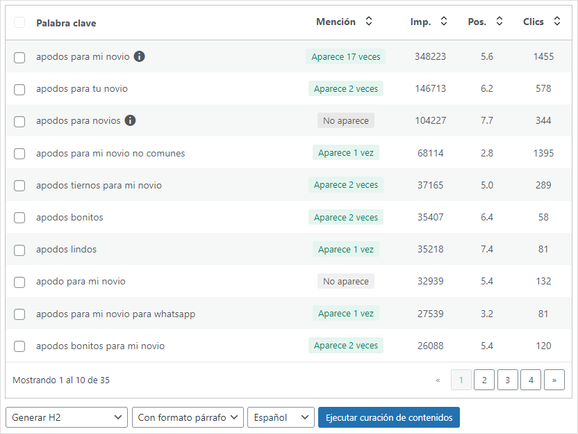 Ayer lancé un plugin de curación de contenidos: Content Curator.

El plugin sirve para encontrar palabras clave de oportunidad y generar textos con inteligencia artificial basados en dichas palabras clave.

Pero antes de contarte acerca del plugin, te pongo rápidamente en