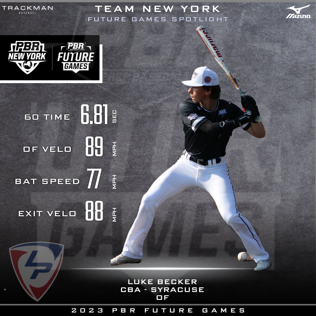 📈 Future Games Spotlight
'25 OF <a href="/LukeeBeckerr/">Luke Becker</a>  (CBA-Syracuse) 
Leadoff profile w/ speed, ADV bat-to-ball ability and consistent QPA's. Above AVG defender up the middle w/ a strong, accurate arm 
(Prev 6.57 60 &amp; 93 EV at #NYSGames)

👤🔗 loom.ly/EaSdBi0 | <a href="/prepbaseball/">Prep Baseball</a>