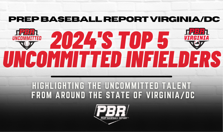 Prep Baseball Virginia/DC (@prepbaseballva) on Twitter photo 🔦 VA/DC 2024 Rankings: Top Uncommitted Infielders 🔦
Today we take a look at the Top 5️⃣ uncommitted infielders remaining in the 2024 class.
🔗 👉 loom.ly/wi0VTHU
<a href="/BCPBaseball/">Benedictine Baseball</a> <a href="/chs_demonball/">CHS Demon Baseball</a> <a href="/MidloBaseball/">Midlothian Trojans Baseball</a>
#PBRIsThere 🔦 VA/DC 2024 Rankings: Top Uncommitted Infielders 🔦
Today we take a look at the Top 5️⃣ uncommitted infielders remaining in the 2024 class.
🔗 👉 loom.ly/wi0VTHU
<a href="/BCPBaseball/">Benedictine Baseball</a> <a href="/chs_demonball/">CHS Demon Baseball</a> <a href="/MidloBaseball/">Midlothian Trojans Baseball</a>
#PBRIsThere