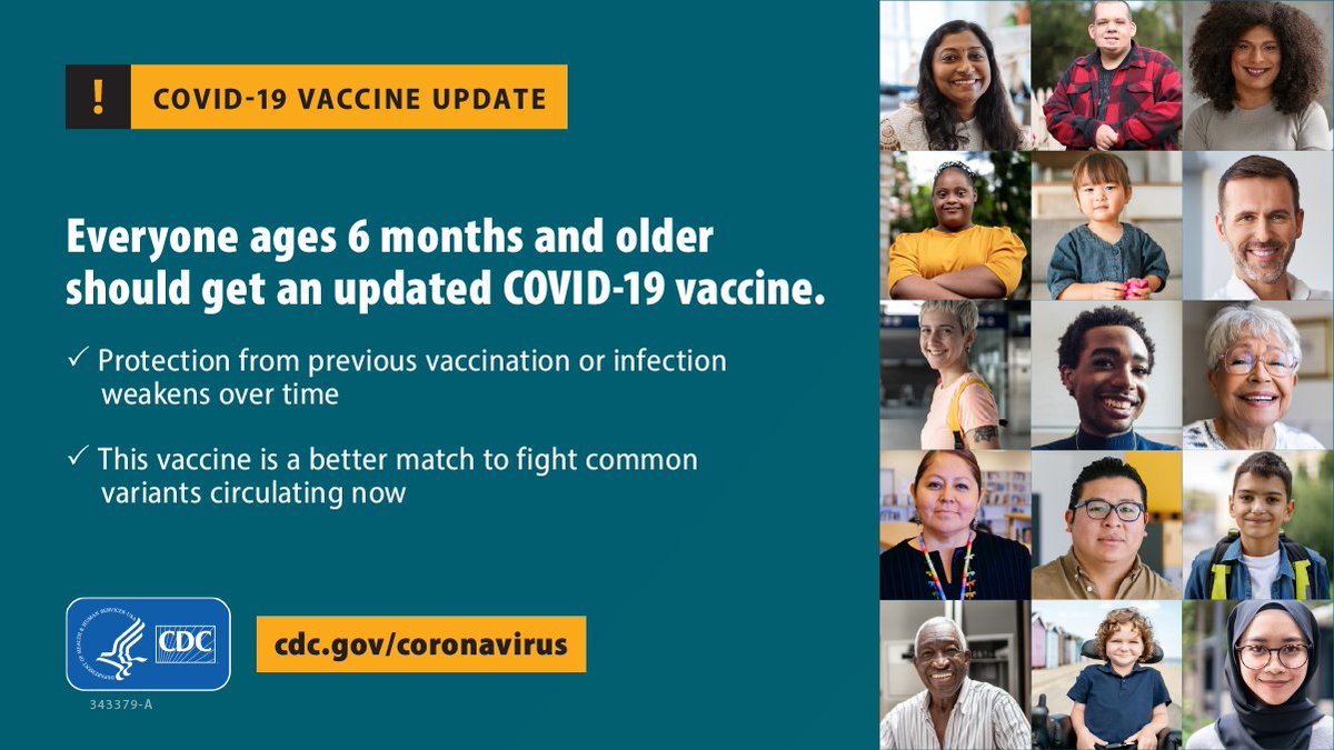 Clinicians: CDC recommends that everyone ages 6 months and up get the updated #COVID19 #vaccine to protect against serious illness. It will be available later this week. The new vaccine targets the most common circulating variants. Full details: bit.ly/48oJqRY