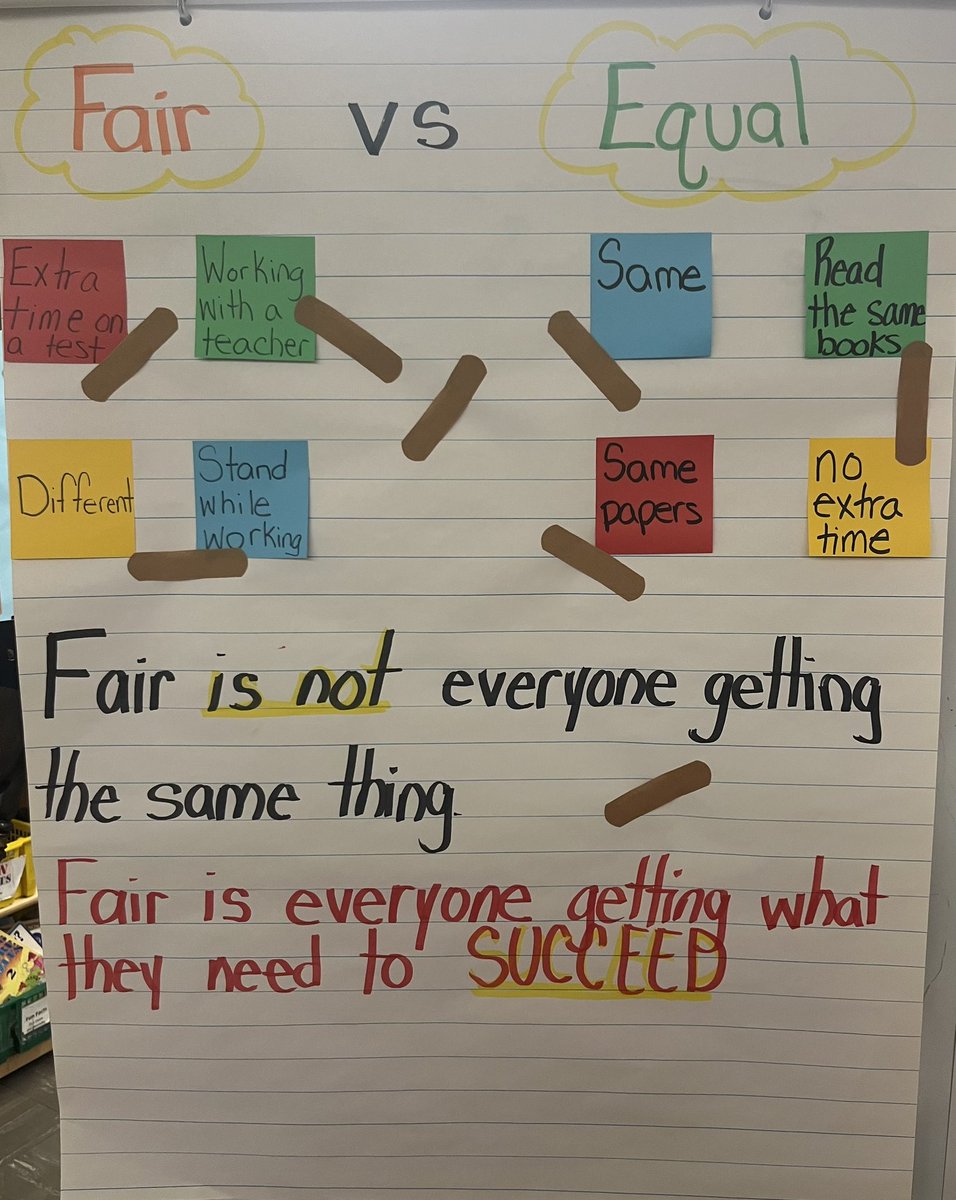 MsCarroll04's tweet photo. Today we learned that fair isn’t always equal 🩹🤍 https://t.co/RlINgrKrrP
